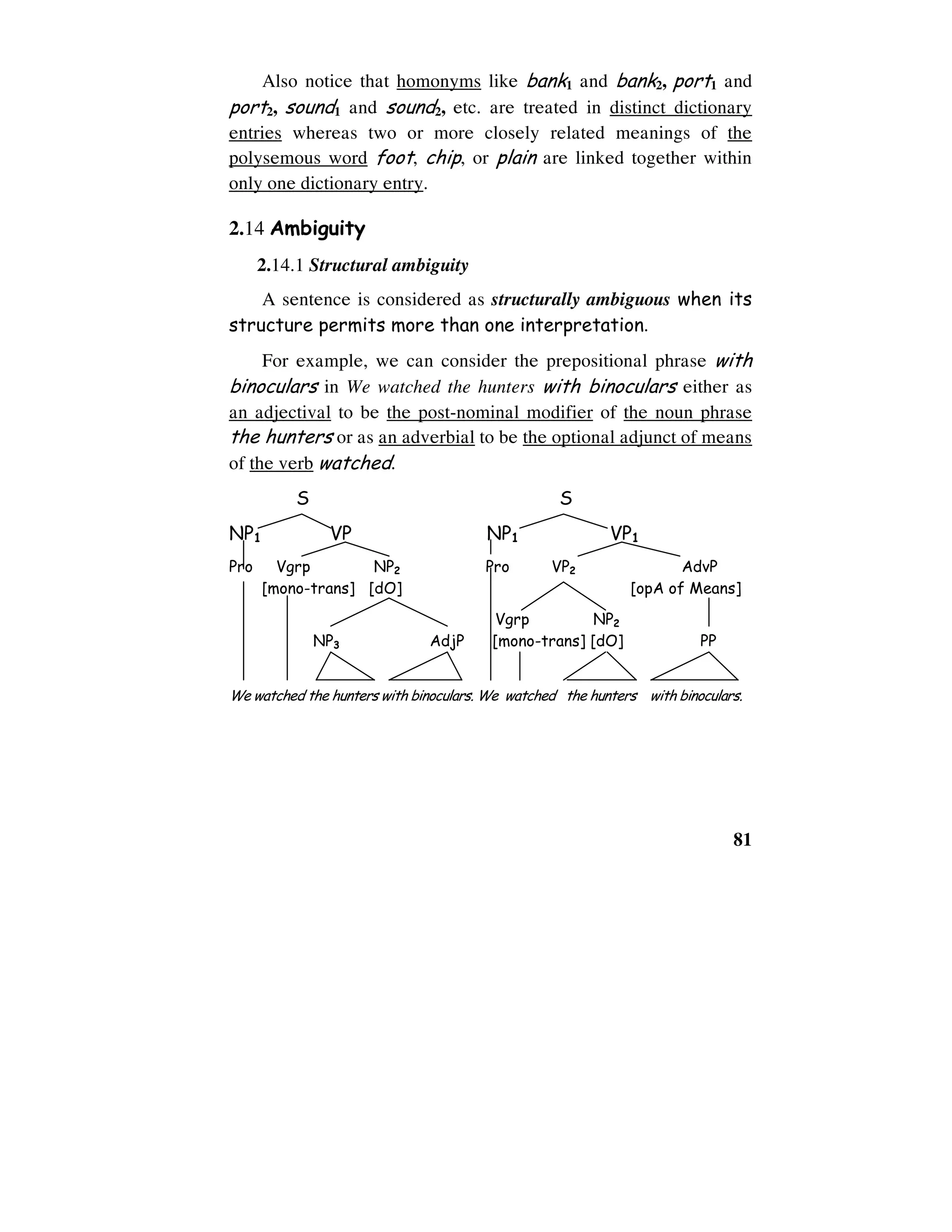 81
Also notice that homonyms like bank1 and bank2, port1 and
port2, sound1 and sound2, etc. are treated in distinct dictionary
entries whereas two or more closely related meanings of the
polysemous word foot, chip, or plain are linked together within
only one dictionary entry.
2.14 Ambiguity
2.14.1 Structural ambiguity
A sentence is considered as structurally ambiguous when its
structure permits more than one interpretation.
For example, we can consider the prepositional phrase with
binoculars in We watched the hunters with binoculars either as
an adjectival to be the post-nominal modifier of the noun phrase
the hunters or as an adverbial to be the optional adjunct of means
of the verb watched.
S S
NP1 VP NP1 VP1
Pro Vgrp NP2 Pro VP2 AdvP
[mono-trans] [dO] [opA of Means]
Vgrp NP2
NP3 AdjP [mono-trans] [dO] PP
We watched the hunters with binoculars. We watched the hunters with binoculars.
 
