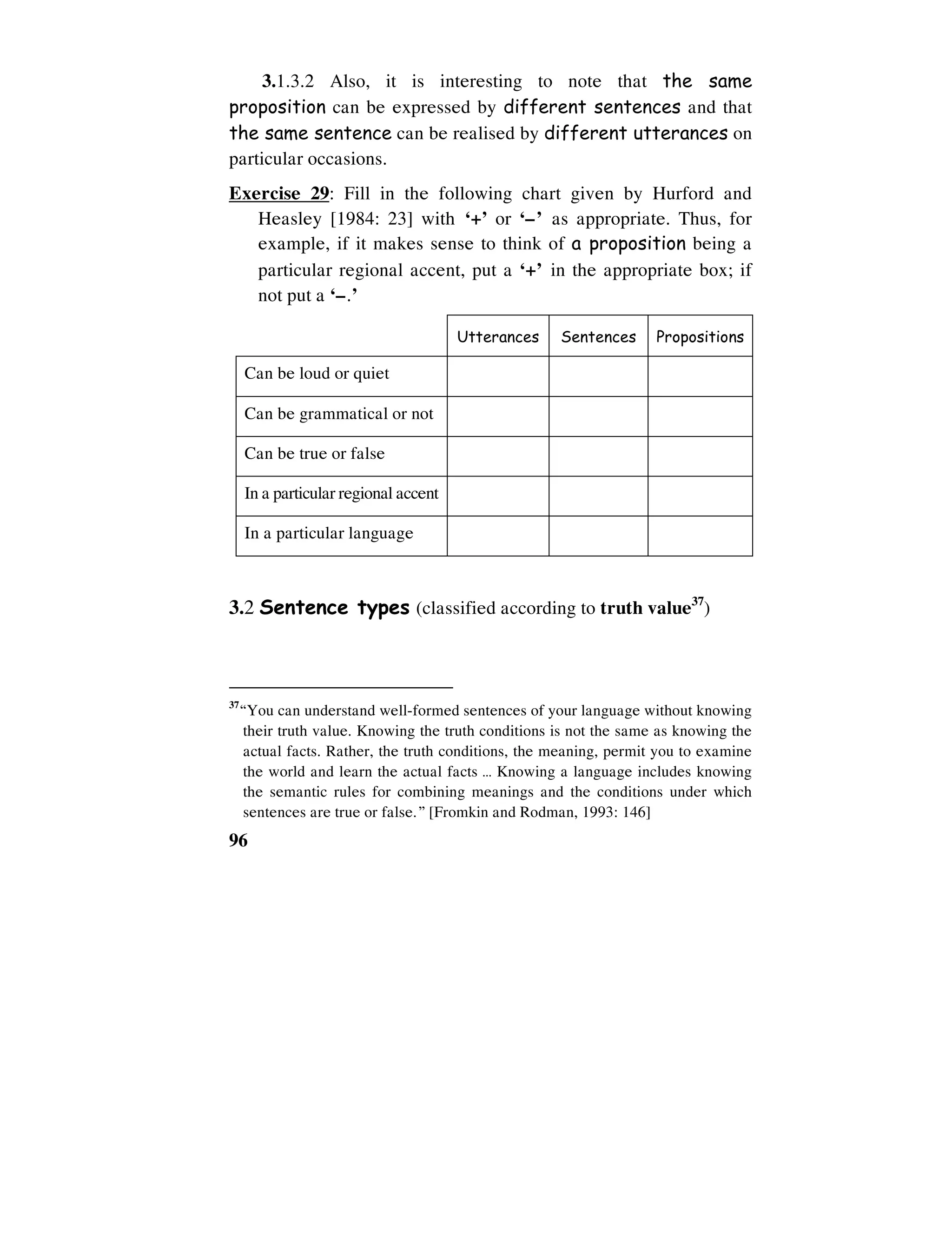 96
3.1.3.2 Also, it is interesting to note that the same
proposition can be expressed by different sentences and that
the same sentence can be realised by different utterances on
particular occasions.
Exercise 29: Fill in the following chart given by Hurford and
Heasley [1984: 23] with ‘+’ or ‘–’ as appropriate. Thus, for
example, if it makes sense to think of a proposition being a
particular regional accent, put a ‘+’ in the appropriate box; if
not put a ‘–.’
Utterances Sentences Propositions
Can be loud or quiet
Can be grammatical or not
Can be true or false
In a particular regional accent
In a particular language
3.2 Sentence types (classified according to truth value37
)
37
“You can understand well-formed sentences of your language without knowing
their truth value. Knowing the truth conditions is not the same as knowing the
actual facts. Rather, the truth conditions, the meaning, permit you to examine
the world and learn the actual facts … Knowing a language includes knowing
the semantic rules for combining meanings and the conditions under which
sentences are true or false.” [Fromkin and Rodman, 1993: 146]
 
