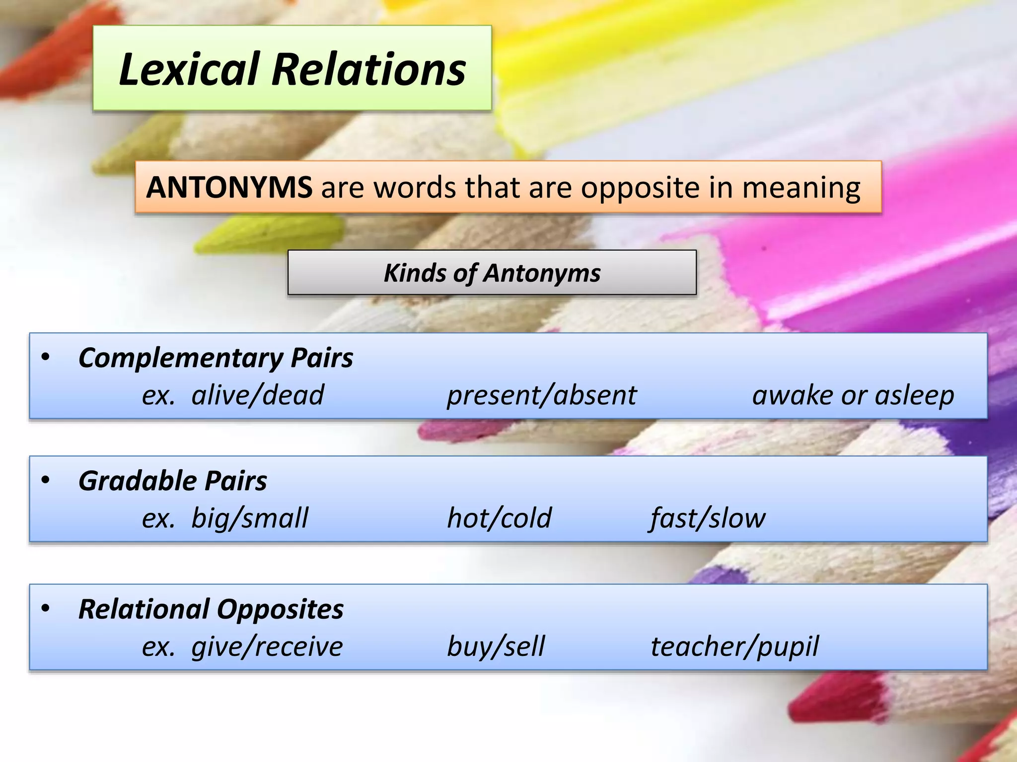 Lexical Relations
• Complementary Pairs
ex. alive/dead present/absent awake or asleep
Kinds of Antonyms
ANTONYMS are words that are opposite in meaning
• Gradable Pairs
ex. big/small hot/cold fast/slow
• Relational Opposites
ex. give/receive buy/sell teacher/pupil
 