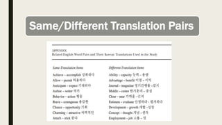 Same/Different Translation Pairs
 
