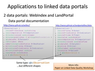 Applications to linked data portals 
2 data portals: WebIndex and LandPortal 
Data portal documentation 
http://weso.github.io/wiDoc/ http://weso.github.io/landportalDoc/data 
<Observation> { 
cex:md5-checksum xsd:string 
, cex:computation @<Computation> 
, dcterms:issued xsd:integer 
, dcterms:publisher ( wi-org:WebFoundation ) 
, qb:dataSet @<Dataset> 
, rdfs:label (@en) 
, sdmx-concept:obsStatus @<ObsStatus> 
, wi-onto:ref-area @<Area> 
, wi-onto:ref-indicator @<Indicator> 
, wi-onto:ref-year xsd:int 
, cex:value xsd:double 
, a ( qb:Observation ) 
} 
<Observation> { 
cex:ref-area @<Area> 
, cex:ref-indicator @<Indicator> 
, cex:ref-time @<Time> 
, cex:value xsd:double? 
, cex:computation @<Computation> 
, dcterms:issued xsd:dateTime 
, qb:dataSet @<DataSet> 
, qb:slice @<Slice> 
, rdfs:label xsd:string 
, lb:source @<Upload> 
, a ( qb:Observation ) 
} 
Same type: qb:Observation 
...but different shapes More info: 
Paper on Linked Data Quality Workshop 
 