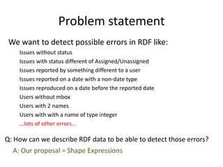 Problem statement 
We want to detect possible errors in RDF like: 
Issues without status 
Issues with status different of Assigned/Unassigned 
Issues reported by something different to a user 
Issues reported on a date with a non-date type 
Issues reproduced on a date before the reported date 
Users without mbox 
Users with 2 names 
Users with with a name of type integer 
...lots of other errors... 
Q: How can we describe RDF data to be able to detect those errors? 
A: Our proposal = Shape Expressions 
 