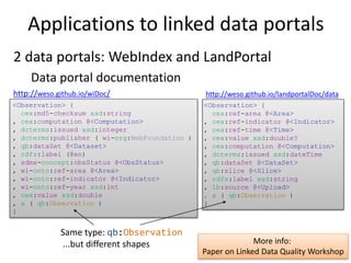 Applications to linked data portals 
2 data portals: WebIndex and LandPortal 
Data portal documentation 
http://weso.githu...