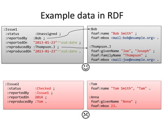 Example data in RDF 
:Issue1 
:status :Unassigned ; 
:reportedBy :Bob ; 
:reportedOn "2013-01-23"^^xsd:date ; 
:reproduced...