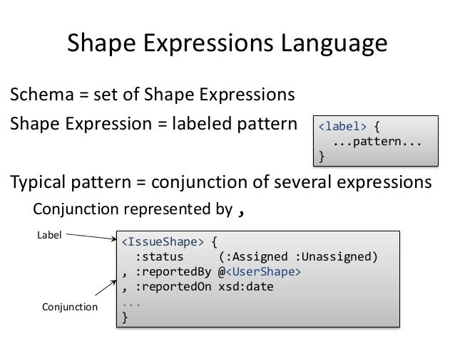 Xsd Pattern Regular Expression Date | xsd pattern regular expression for date shape Xsd Pattern Regular Expression Date | xsd pattern regular expression for date shape