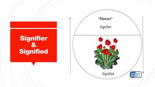 Signifier
&
Signified
 