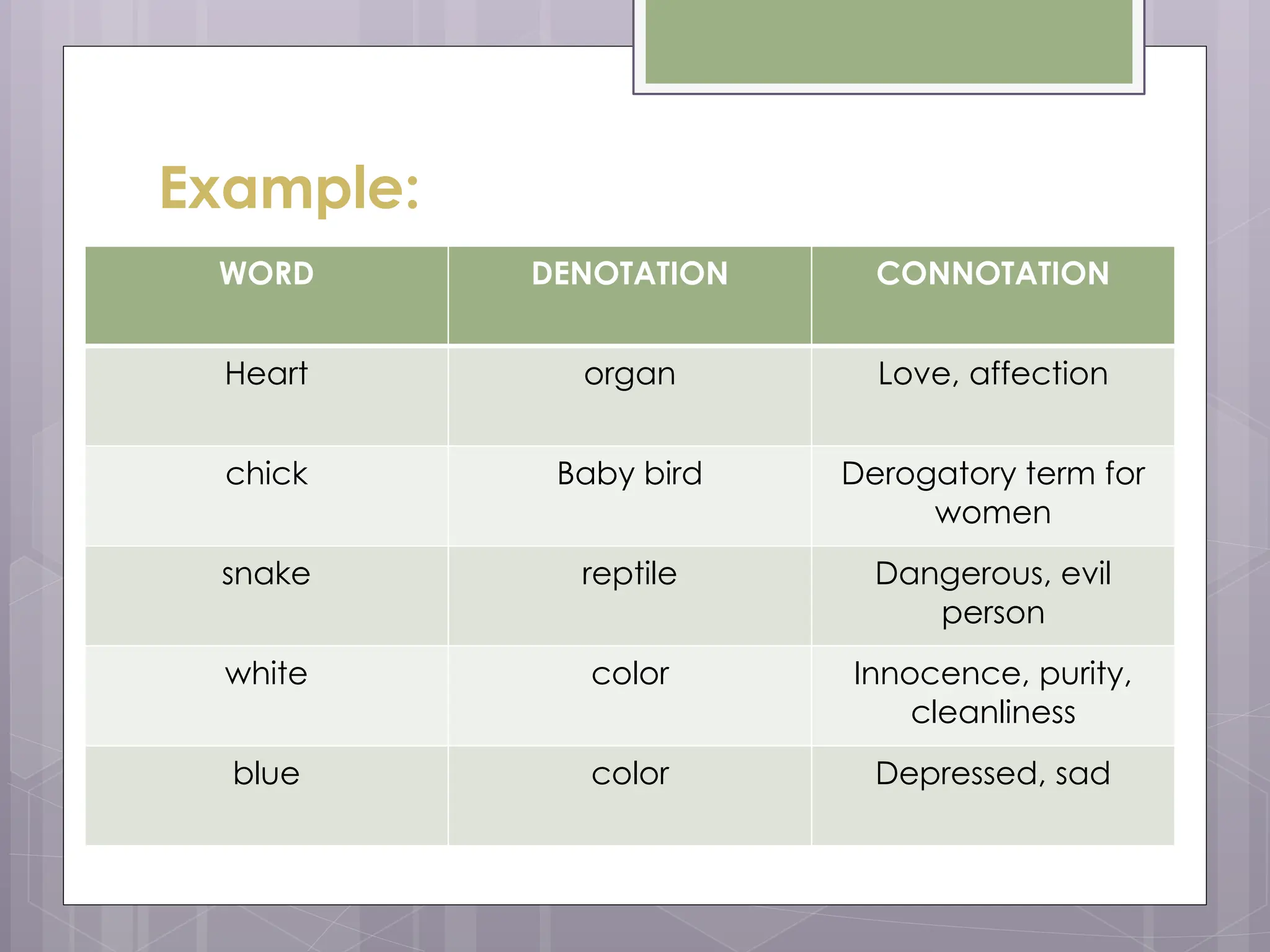 SEMANTICS: Sense relation and semantic contexts .pptx