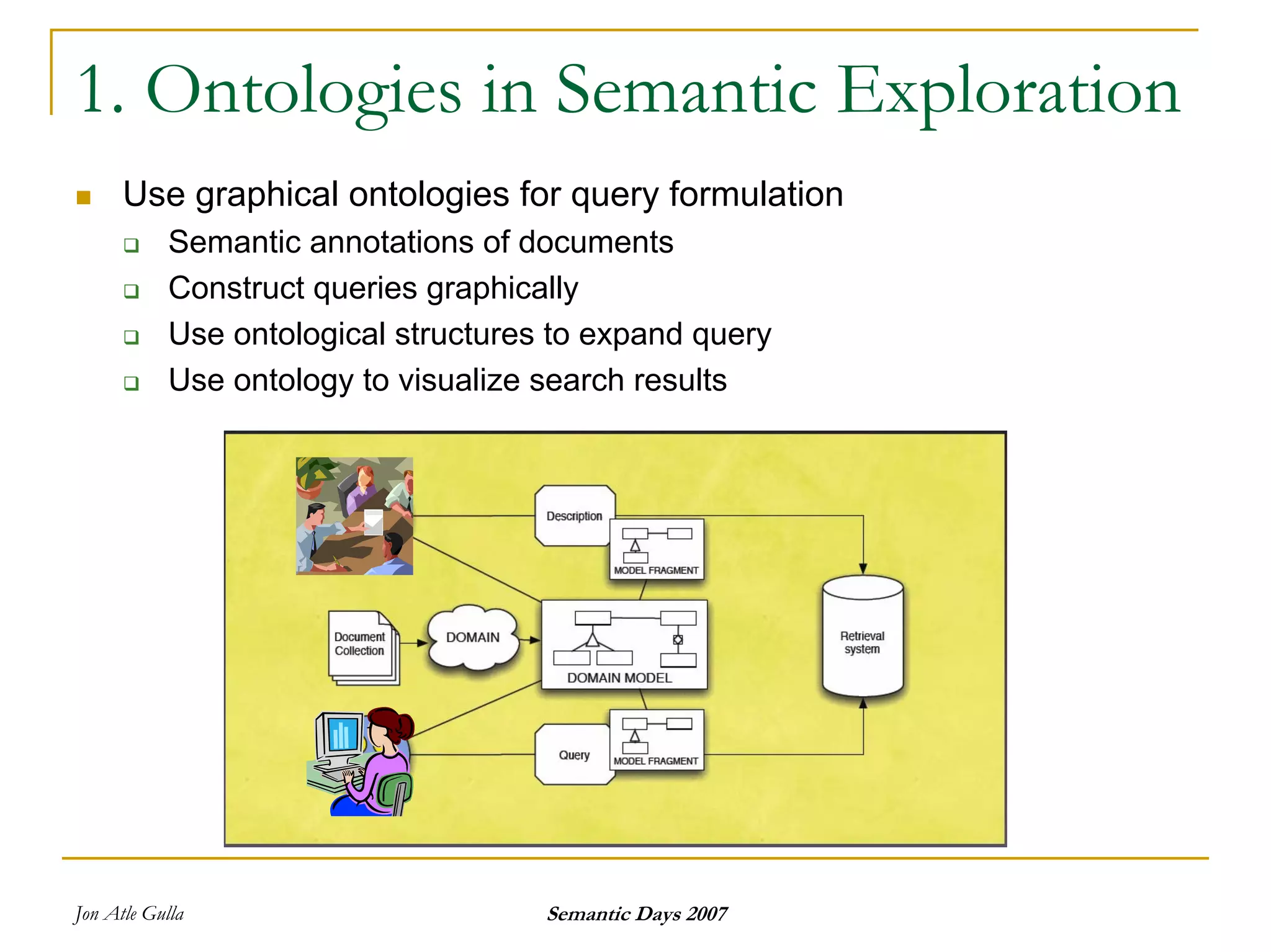 Semantics And Search