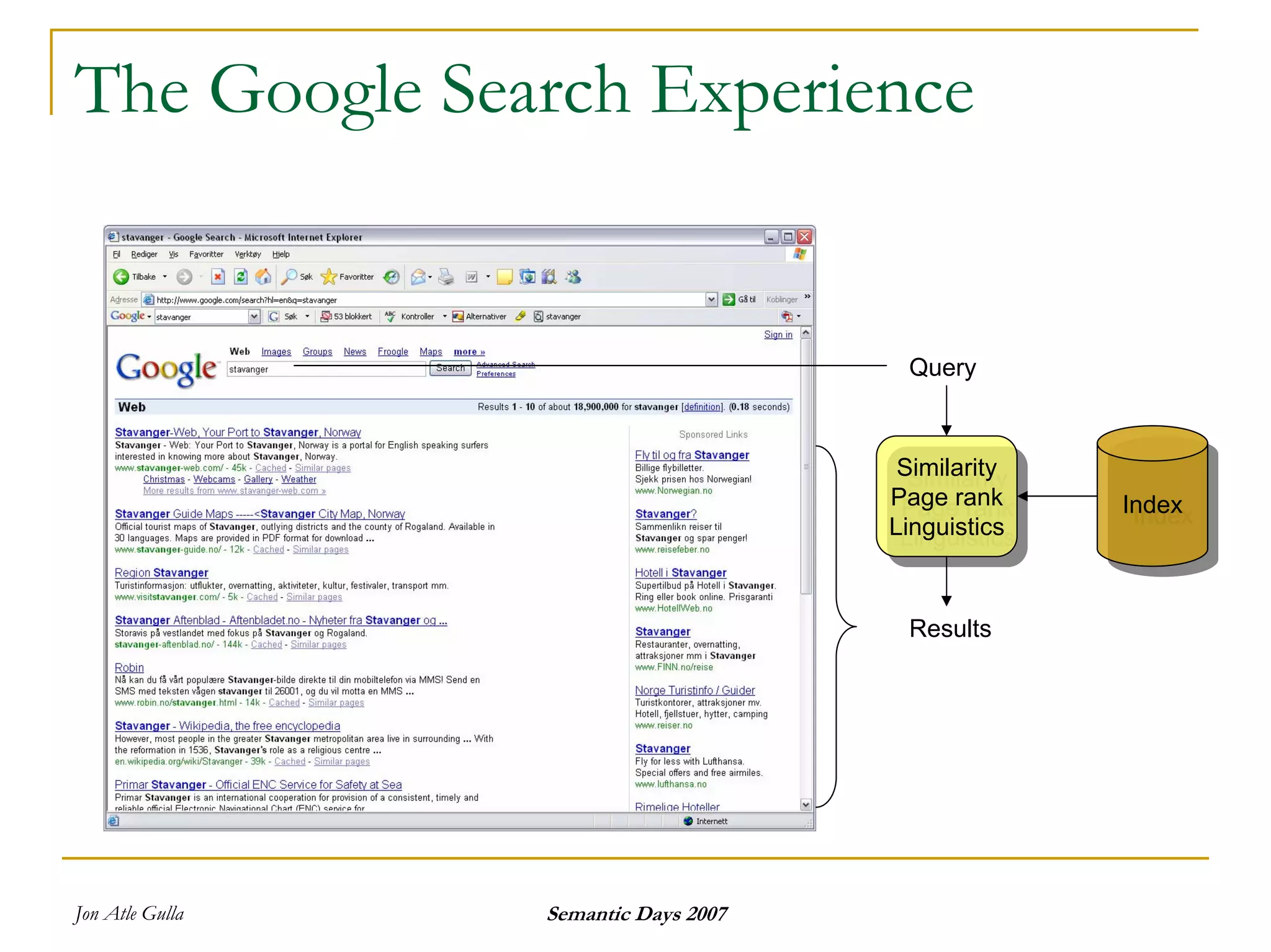 Semantics And Search
