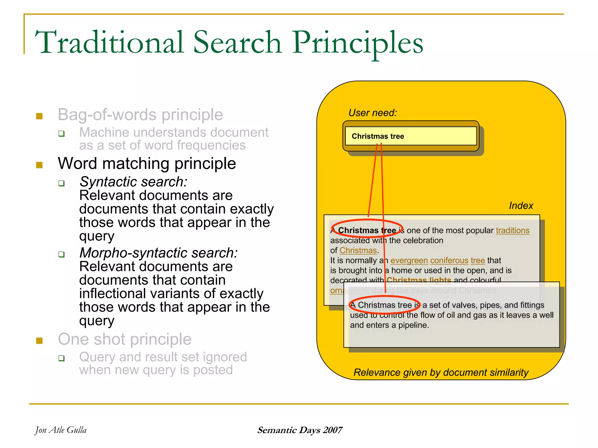 Semantics And Search