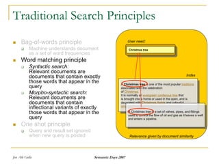 Traditional Search Principles
      Bag-of-words principle                                    User need:

            Mach...