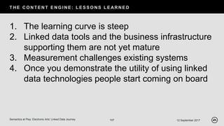T H E C O N T E N T E N G I N E : L E S S O N S L E AR N E D
12 September 2017Semantics at Play: Electronic Arts’ Linked Data Journey 107
1. The learning curve is steep
2. Linked data tools and the business infrastructure
supporting them are not yet mature
3. Measurement challenges existing systems
4. Once you demonstrate the utility of using linked
data technologies people start coming on board
 