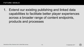 F U T U R E G O AL S
12 September 2017Semantics at Play: Electronic Arts’ Linked Data Journey 110
1. Extend our existing publishing and linked data
capabilities to facilitate better player experiences
across a broader range of content endpoints,
products and processes
 