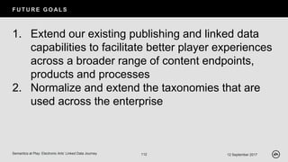 F U T U R E G O AL S
12 September 2017Semantics at Play: Electronic Arts’ Linked Data Journey 112
1. Extend our existing publishing and linked data
capabilities to facilitate better player experiences
across a broader range of content endpoints,
products and processes
2. Normalize and extend the taxonomies that are
used across the enterprise
 