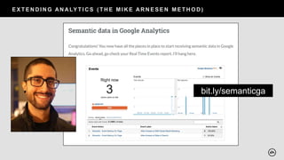 E X T E N D I N G AN A LY T I C S ( T H E M I K E AR N E S E N M E T H O D )
bit.ly/semanticga
 