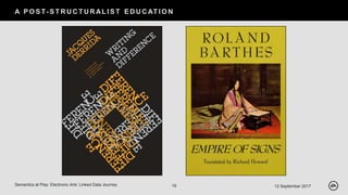 A P O S T- S T R U C T U R AL I S T E D U C AT I O N
12 September 2017Semantics at Play: Electronic Arts’ Linked Data Journey 19
 