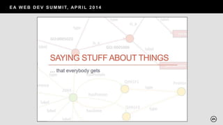 E A W E B D E V S U M M I T, AP R I L 2 0 1 4
 