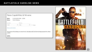 B AT T L E F I E L D H AR D L I N E N E W S
 