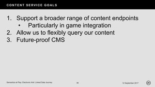 C O N T E N T S E RV I C E G O AL S
12 September 2017Semantics at Play: Electronic Arts’ Linked Data Journey 39
1. Support a broader range of content endpoints
• Particularly in game integration
2. Allow us to flexibly query our content
3. Future-proof CMS
 