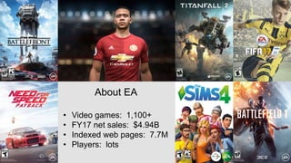 About EA
• Video games: 1,100+
• FY17 net sales: $4.94B
• Indexed web pages: 7.7M
• Players: lots
 