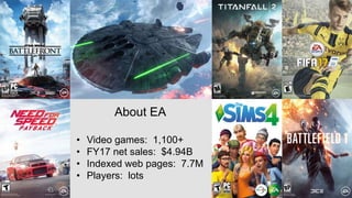About EA
• Video games: 1,100+
• FY17 net sales: $4.94B
• Indexed web pages: 7.7M
• Players: lots
 
