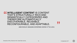 “
”
INTELLIGENT CONTENT IS CONTENT
THAT’S STRUCTURALLY RICH AND
SEMANTICALLY CATEGORIZED AND
THEREFORE AUTOMATICALLY
DISCOVERABLE, REUSABLE,
RECONFIGURABLE, AND ADAPTABLE.
ANNE ROCKLEY, MANAGING ENTERPRISE CONTENT, 2ND ED. (2012)
12 September 2017Semantics at Play: Electronic Arts’ Linked Data Journey 72
 