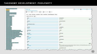 TAX O N O M Y D E V E L O P M E N T: P O O L PAR T Y
 