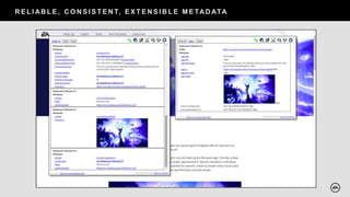 R E L I AB L E , C O N S I S T E N T, E X T E N S I B L E M E TAD ATA
 