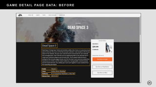 G AM E D E TAI L PAG E D ATA : B E F O R E
 