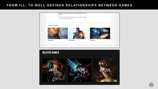 F R O M I L L - TO W E L L - D E F I N E D R E L AT I O N S H I P S B E T W E E N G AM E S
 