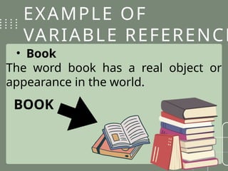 EXAMPLE OF
VARIABLE REFERENCE
• Book
The word book has a real object or
appearance in the world.
BOOK
 