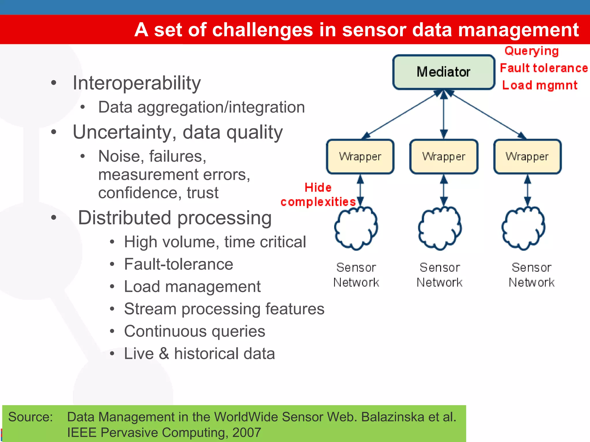 A set of challenges in sensor data management Interoperability Data aggregation/integration Uncertainty, data quality Noise, failures,  measurement errors,  confidence, trust Distributed processing  High volume, time critical Fault-tolerance Load management  Stream processing features Continuous queries Live & historical data Source:  Data Management in the WorldWide Sensor Web. Balazinska et al.  IEEE Pervasive Computing, 2007 