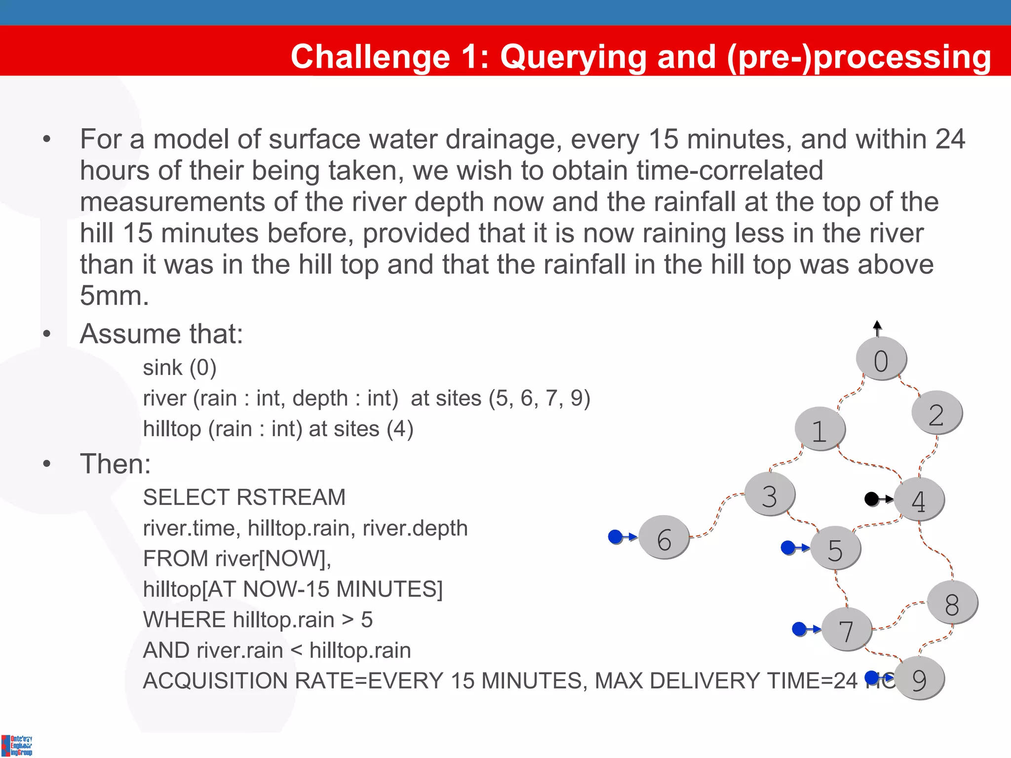 Challenge 1: Querying and (pre-)processing For a model of surface water drainage, every 15 minutes, and within 24 hours of their being taken, we wish to obtain time-correlated measurements of the river depth now and the rainfall at the top of the hill 15 minutes before, provided that it is now raining less in the river than it was in the hill top and that the rainfall in the hill top was above 5mm. Assume that: sink (0) river (rain : int, depth : int)  at sites (5, 6, 7, 9) hilltop (rain : int) at sites (4) Then: SELECT RSTREAM  river.time, hilltop.rain, river.depth FROM river[NOW],  hilltop[AT NOW-15 MINUTES] WHERE hilltop.rain > 5 AND river.rain < hilltop.rain ACQUISITION RATE=EVERY 15 MINUTES, MAX DELIVERY TIME=24 HOURS 29-30 Sep 2008 SemsorGrid4Env, Kick-Off, Madrid 0 2 1 3 4 5 6 7 8 9 