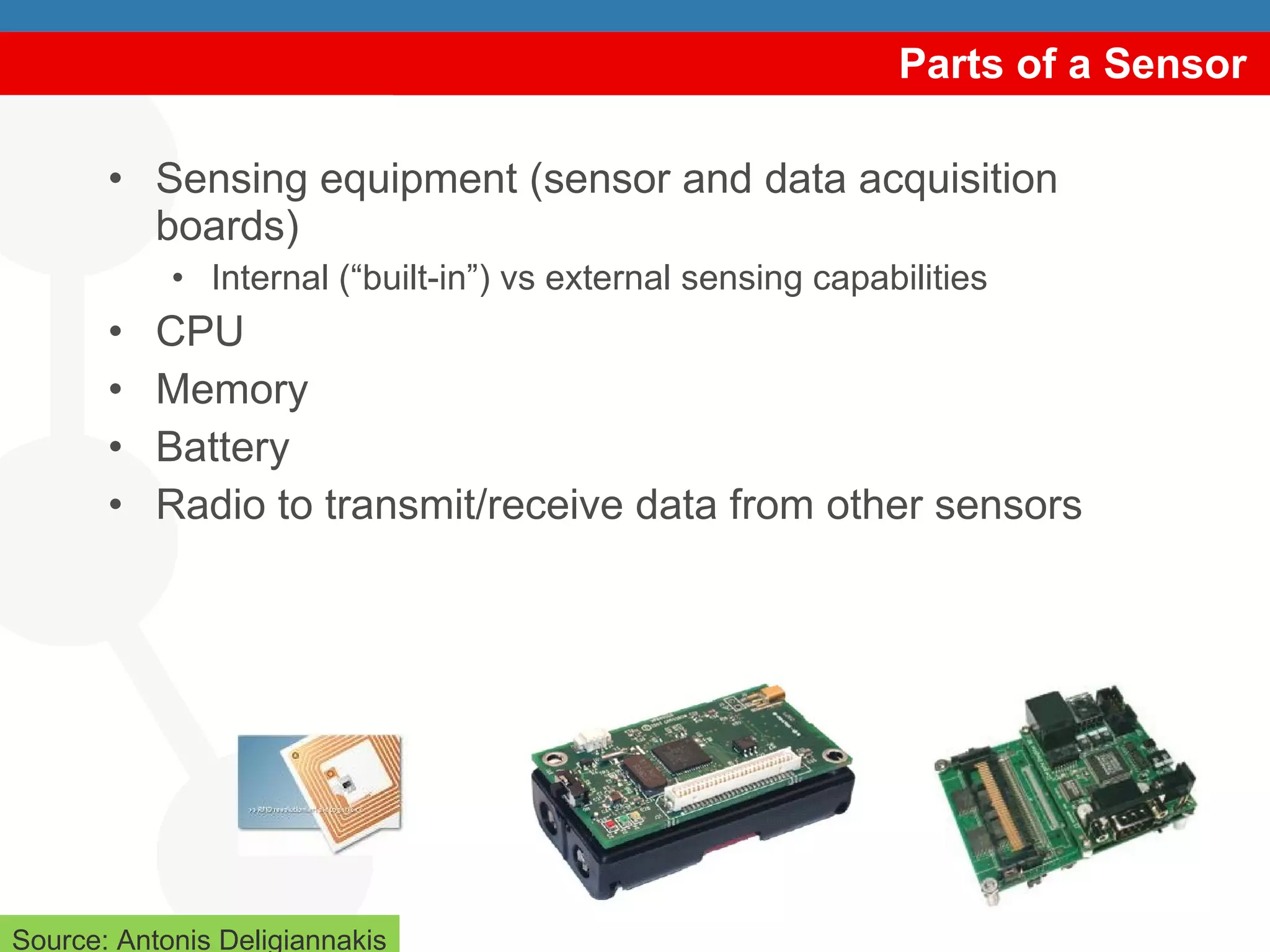 Parts of a Sensor Sensing equipment (sensor and data acquisition boards) Internal (“built-in”) vs external sensing capabilities CPU Memory Battery Radio to transmit/receive data from other sensors Source: Antonis Deligiannakis 