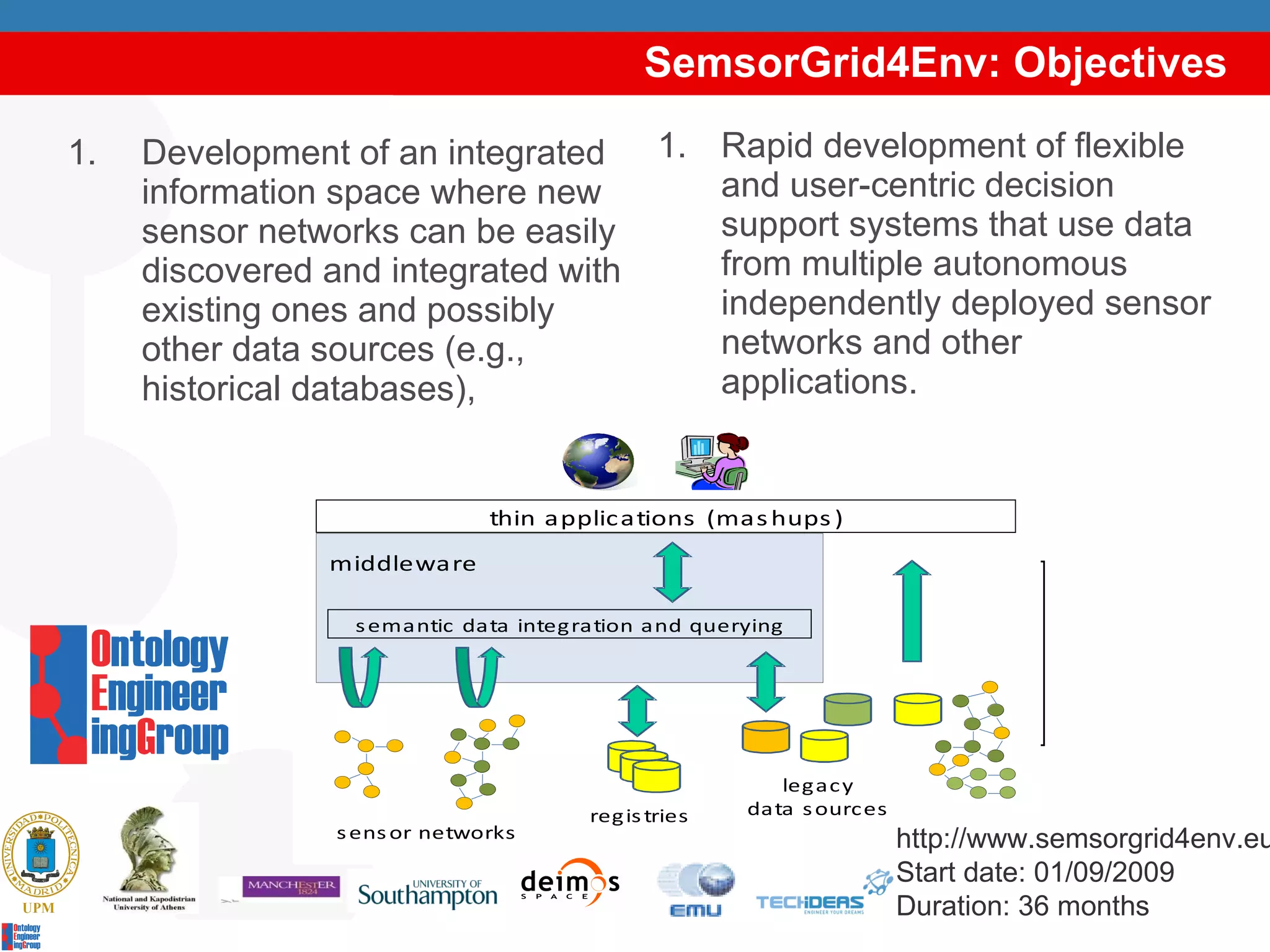 Development of an integrated information space where new sensor networks can be easily discovered and integrated with existing ones and possibly other data sources (e.g., historical databases),  Rapid development of flexible and user-centric decision support systems that use data from multiple autonomous independently deployed sensor networks and other applications. SemsorGrid4Env: Objectives http://www.semsorgrid4env.eu Start date: 01/09/2009 Duration: 36 months 