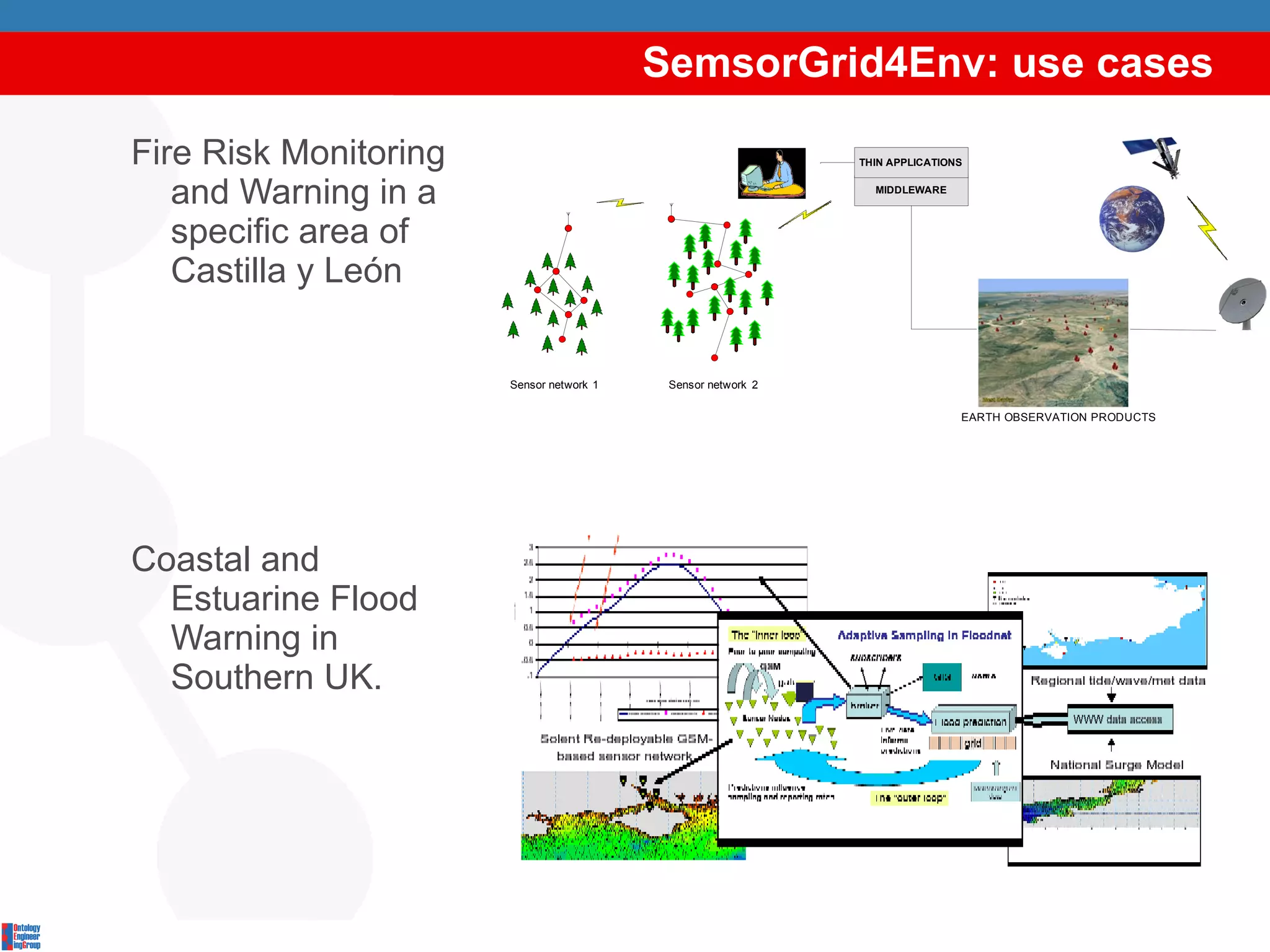 SemsorGrid4Env: use  cases  Fire Risk Monitoring and Warning in a specific area of Castilla y León  Coastal and Estuarine Flood Warning in Southern UK. 
