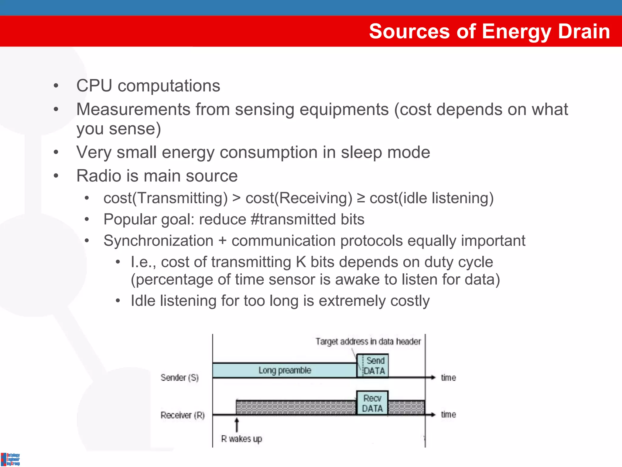Sources of Energy Drain CPU computations Measurements from sensing equipments (cost depends on what you sense) Very small energy   consumption in sleep mode Radio is main source cost(Transmitting) > cost(Receiving) ≥ cost(idle listening)   Popular goal: reduce #transmitted bits Synchronization + communication protocols equally important I.e., cost of transmitting K bits depends on duty cycle (percentage of time sensor is awake to listen for data) Idle listening for too long is extremely costly 