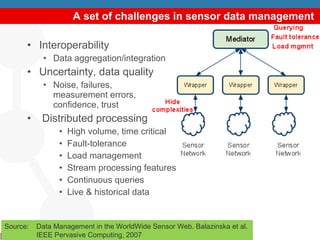 A set of challenges in sensor data management Interoperability Data aggregation/integration Uncertainty, data quality Noise, failures,  measurement errors,  confidence, trust Distributed processing  High volume, time critical Fault-tolerance Load management  Stream processing features Continuous queries Live & historical data Source:  Data Management in the WorldWide Sensor Web. Balazinska et al.  IEEE Pervasive Computing, 2007 