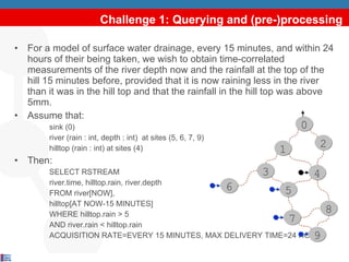 Challenge 1: Querying and (pre-)processing For a model of surface water drainage, every 15 minutes, and within 24 hours of their being taken, we wish to obtain time-correlated measurements of the river depth now and the rainfall at the top of the hill 15 minutes before, provided that it is now raining less in the river than it was in the hill top and that the rainfall in the hill top was above 5mm. Assume that: sink (0) river (rain : int, depth : int)  at sites (5, 6, 7, 9) hilltop (rain : int) at sites (4) Then: SELECT RSTREAM  river.time, hilltop.rain, river.depth FROM river[NOW],  hilltop[AT NOW-15 MINUTES] WHERE hilltop.rain > 5 AND river.rain < hilltop.rain ACQUISITION RATE=EVERY 15 MINUTES, MAX DELIVERY TIME=24 HOURS 29-30 Sep 2008 SemsorGrid4Env, Kick-Off, Madrid 0 2 1 3 4 5 6 7 8 9 