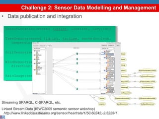 Challenge 2: Sensor Data Modelling and Management Data publication and integration SensorLocation:stored ( id:int , locx:int, locy:int) TreeSensor:sensed ( id:int ,  ts:time , smoke:boolean, temperature:float, relHumidity:float) SoilSensor:sensed ( id:int ,  ts:time , moisture:float) WindSensor:sensed ( id:int ,  ts:time , speed:float, direction:float) RainGauge:sensed ( id:int ,  ts:time , level:float) Streaming SPARQL, C-SPARQL, etc. Linked Stream Data (ISWC2009 semantic sensor wokshop)   http://www.linkeddatastreams.org/sensor/heartrate/1/50.60242,-2.5225/1 