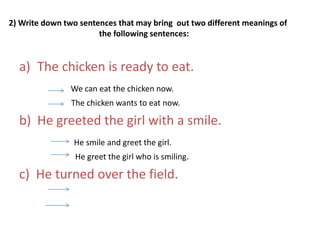 2) Write down two sentences that may bring out two different meanings of
the following sentences:
a) The chicken is ready to eat.
We can eat the chicken now.
The chicken wants to eat now.
b) He greeted the girl with a smile.
He smile and greet the girl.
He greet the girl who is smiling.
c) He turned over the field.
 