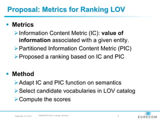 Proposal: Metrics for Ranking LOV 
 Metrics 
Information Content Metric (IC): value of 
information associated with a gi...