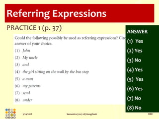 5/24/2018 Semantics (2017-18) HongOanh 102
Referring Expressions
PRACTICE 1 (p. 37) ANSWER
(1) Yes
(2) Yes
(3) No
(4) Yes
...