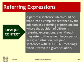 5/24/2018 Semantics (2017-18) HongOanh 118
Referring Expressions
OPAQUE
CONTEXT
A part of a sentence which could be
made i...