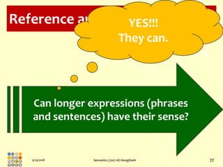 5/24/2018 Semantics (2017-18) HongOanh 77
Reference and Sense
Can longer expressions (phrases
and sentences) have their se...