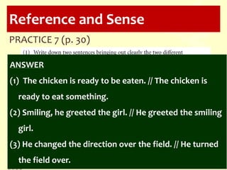 5/24/2018 Semantics (2017-18) HongOanh 82
Reference and Sense
PRACTICE 7 (p. 30)
ANSWER
(1) The chicken is ready to be eat...