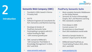 Introduction
Semantic Web Company (SWC)
▸ Founded in 2004, based in Vienna
▸ Privately held
▸ 50 FTE
▸ Software Engineers & Consultants for
NLP, Semantics and Machine learning
▸ Developer & Vendor of
PoolParty Semantic Suite
▸ Participating in projects with €2.5
million funding for R&D
▸ ~30% revenue growth/year
▸ SWC named to KMWorld’s
‘100 Companies That Matter in
Knowledge Management’ in 2016,
2017 and 2018
▸ www.semantic-web.com
2 PoolParty Semantic Suite
▸ Most complete Semantic Middleware
on the Global Market
▸ Semantic AI: Fusion of Knowledge
Graphs, NLP, and Machine Learning
▸ W3C standards compliant
▸ First release in 2009
▸ Current version 7.0
▸ On-premises or cloud-based
▸ Over 200 installations world-wide
▸ Named as Sample Vendor in
Gartner’s Hype Cycle for AI 2018
▸ KMWorld listed PoolParty as
Trend-Setting Product 2015, 2016,
2017, and 2018
▸ www.poolparty.biz
 