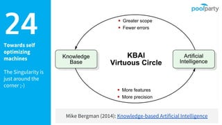 Towards self
optimizing
machines
The Singularity is
just around the
corner ;-)
Mike Bergman (2014): Knowledge-based Artificial Intelligence
24
 
