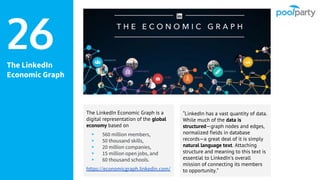 The LinkedIn
Economic Graph
26
The LinkedIn Economic Graph is a
digital representation of the global
economy based on
▸ 560 million members,
▸ 50 thousand skills,
▸ 20 million companies,
▸ 15 million open jobs, and
▸ 60 thousand schools.
https://economicgraph.linkedin.com/
“LinkedIn has a vast quantity of data.
While much of the data is
structured—graph nodes and edges,
normalized fields in database
records—a great deal of it is simply
natural language text. Attaching
structure and meaning to this text is
essential to LinkedIn’s overall
mission of connecting its members
to opportunity.”
 