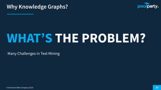 © Semantic Web Company 2019
WHAT’S THE PROBLEM?
Many Challenges in Text Mining
 